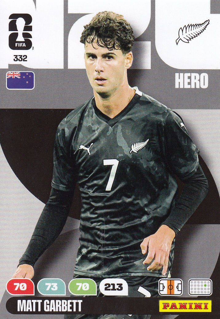 332. MATT GARBETT - NEW ZEALAND