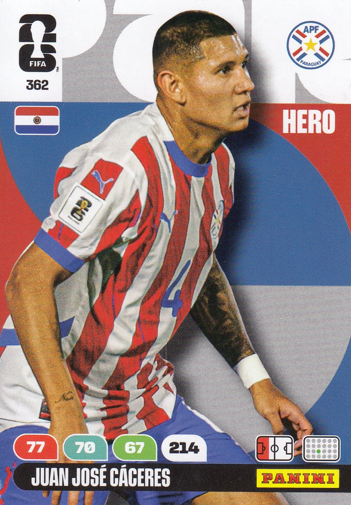 362. JUAN JOSE CACERES - PARAGUAY