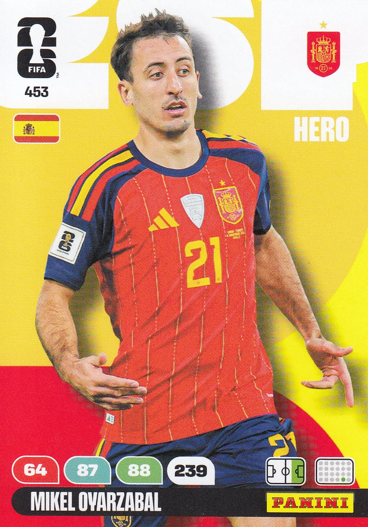 453. MIKEL OYARZABAL - SPAIN