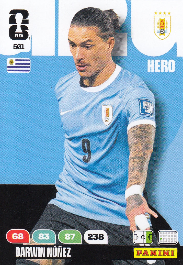 501. DARWIN NUÑEZ - URUGUAY