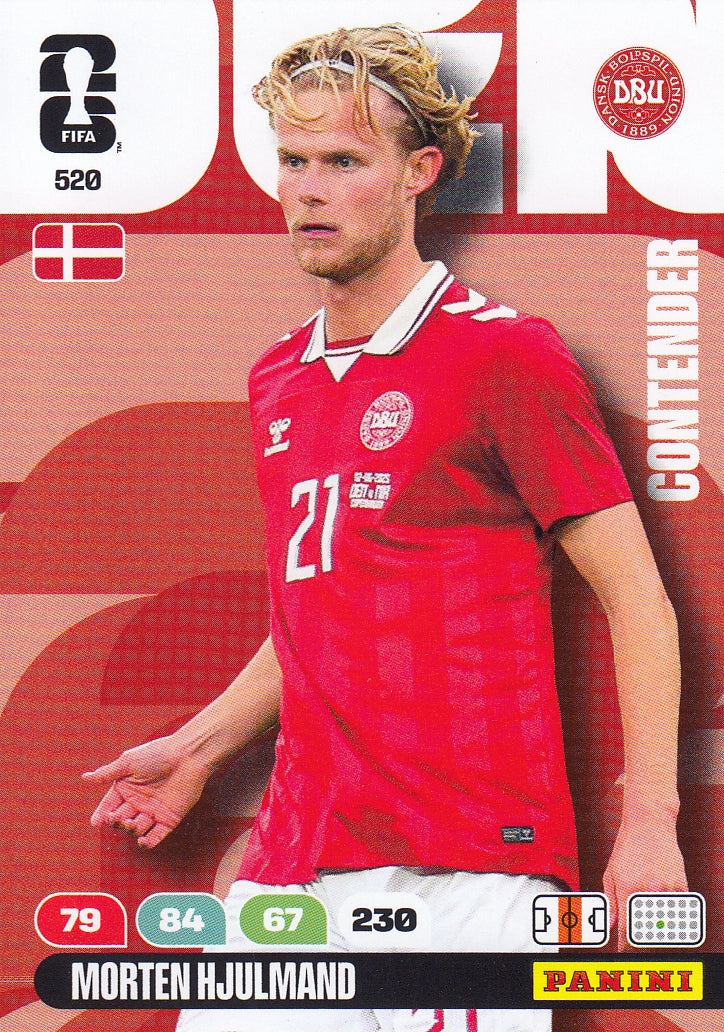 520. MORTEN HJULMAND - DENMARK - CONTENDER