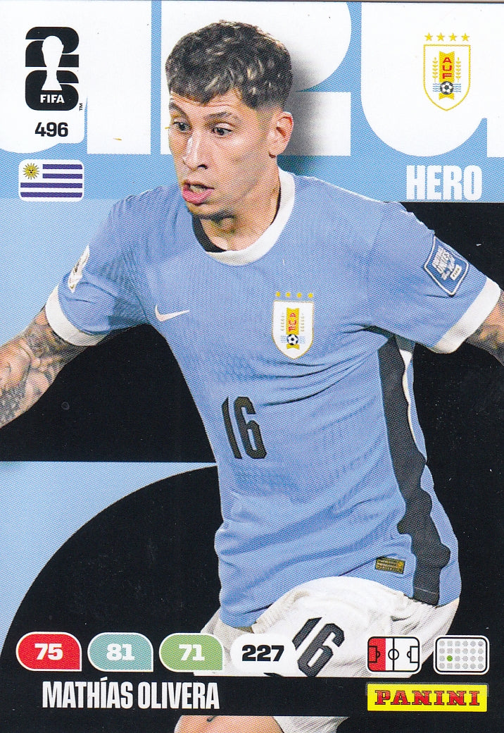 496. MATHIAS OLIVERA - URUGUAY