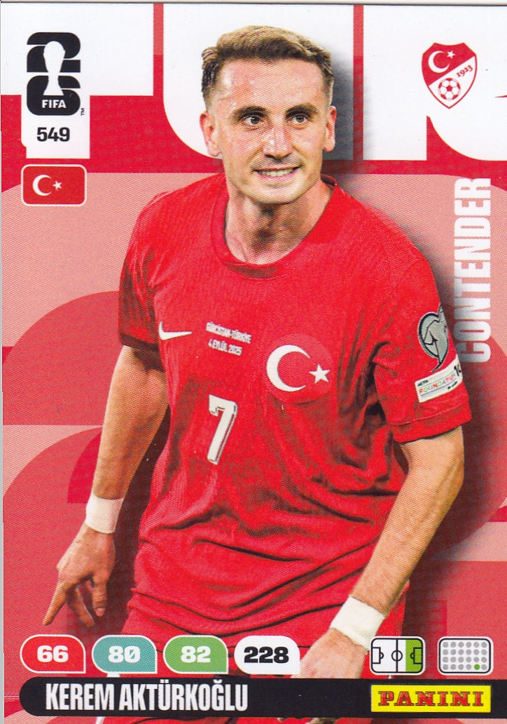 549. KEREM AKTÜRKOGLU - TURKEY - CONTENDER