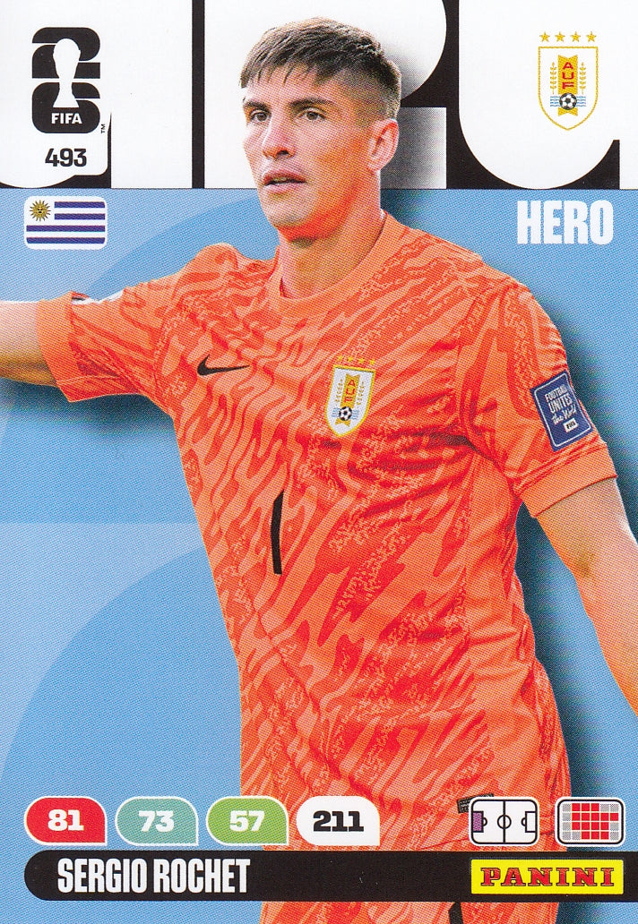 493. SERGIO ROCHET - URUGUAY