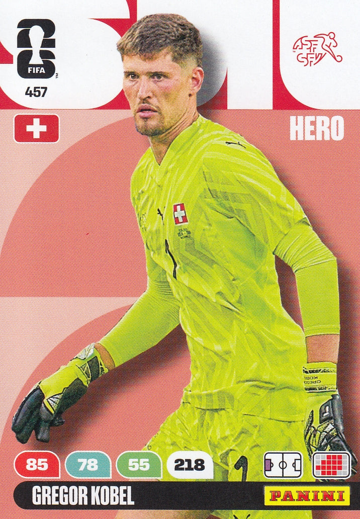 457. GREGOR KOBEL - SWITZERLAND