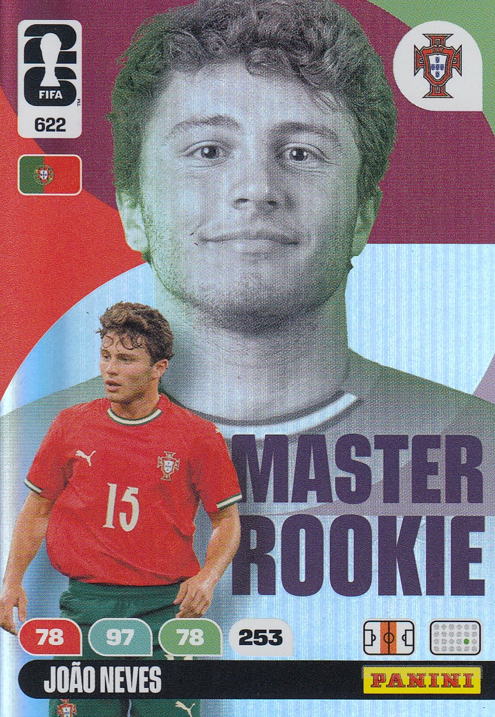 622. JOÃO NEVES - PORTUGAL - MASTER ROOKIE