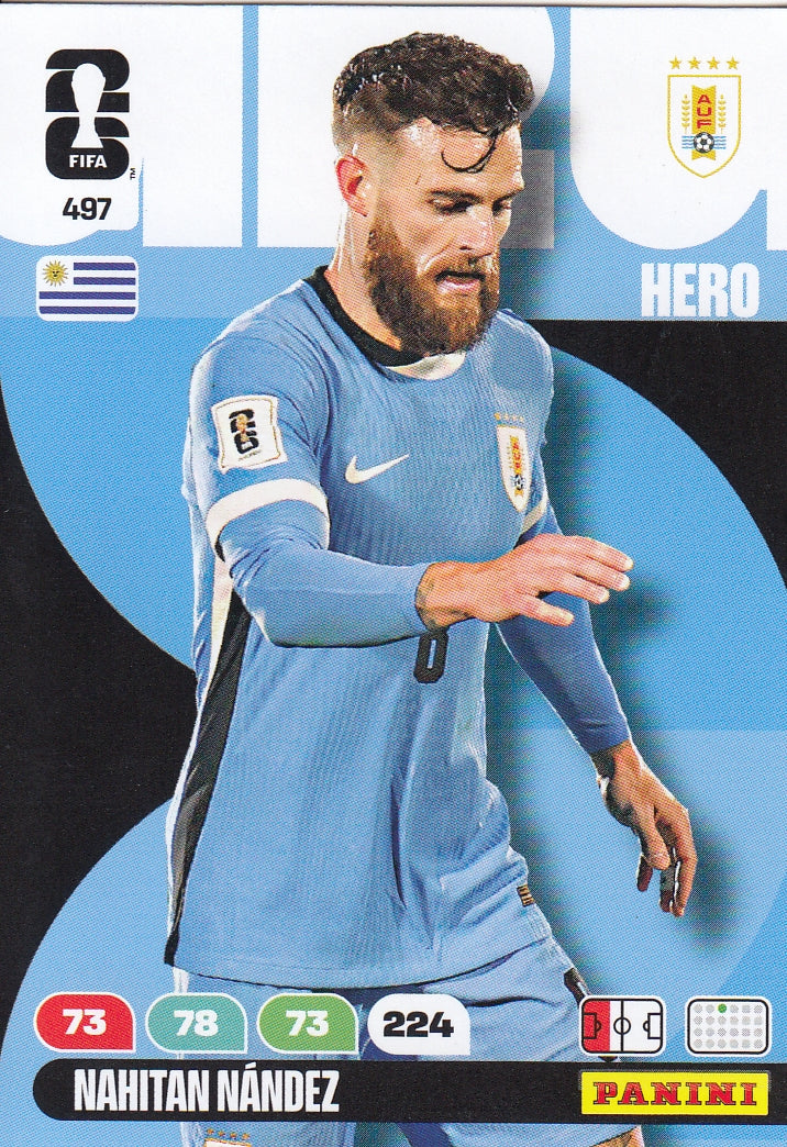 497. NAHITAN NANDEZ - URUGUAY