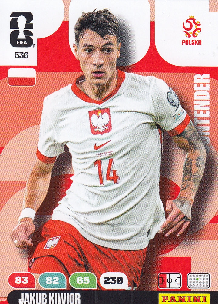 536. JAKUB KIWIOR - POLAND - CONTENDER