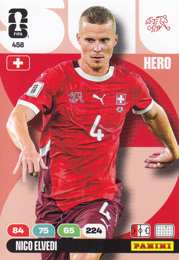 458. NICO ELVEDI - SWITZERLAND