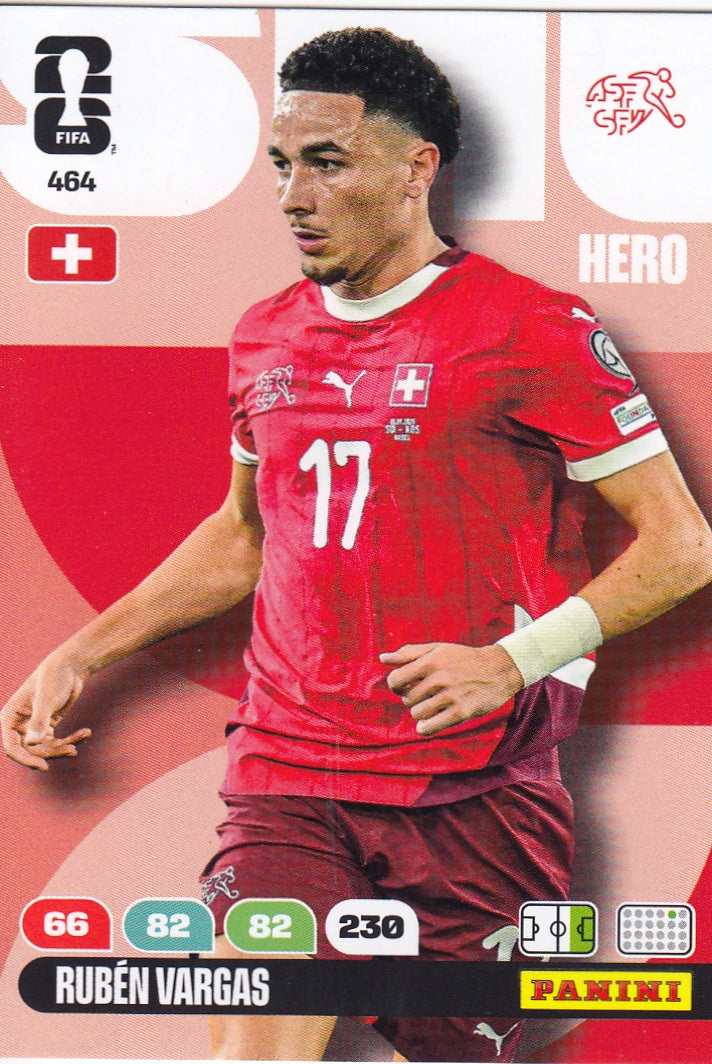 464. RUBEN VARGAS - SWITZERLAND
