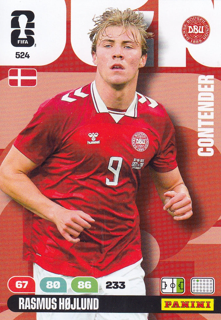 524. RASMUS HØJLUND - DENMARK - CONTENDER