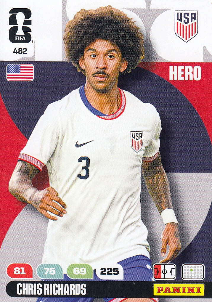 482. CHRIS RICHARDS - USA