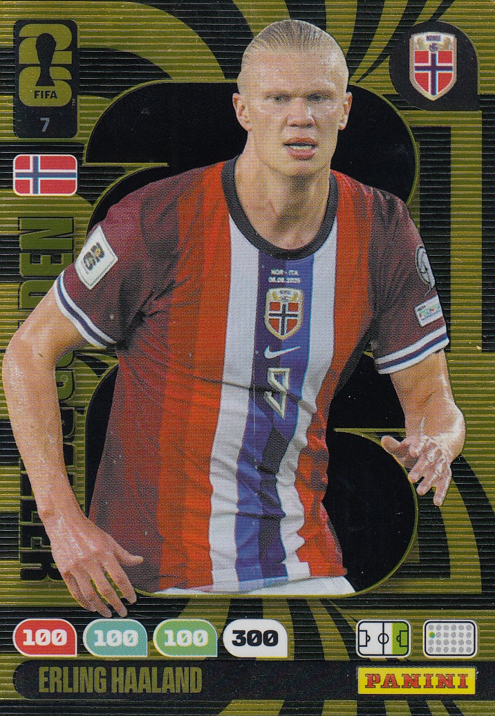 007. ERLING HAALAND - NORWAY - GOLDEN BALLER