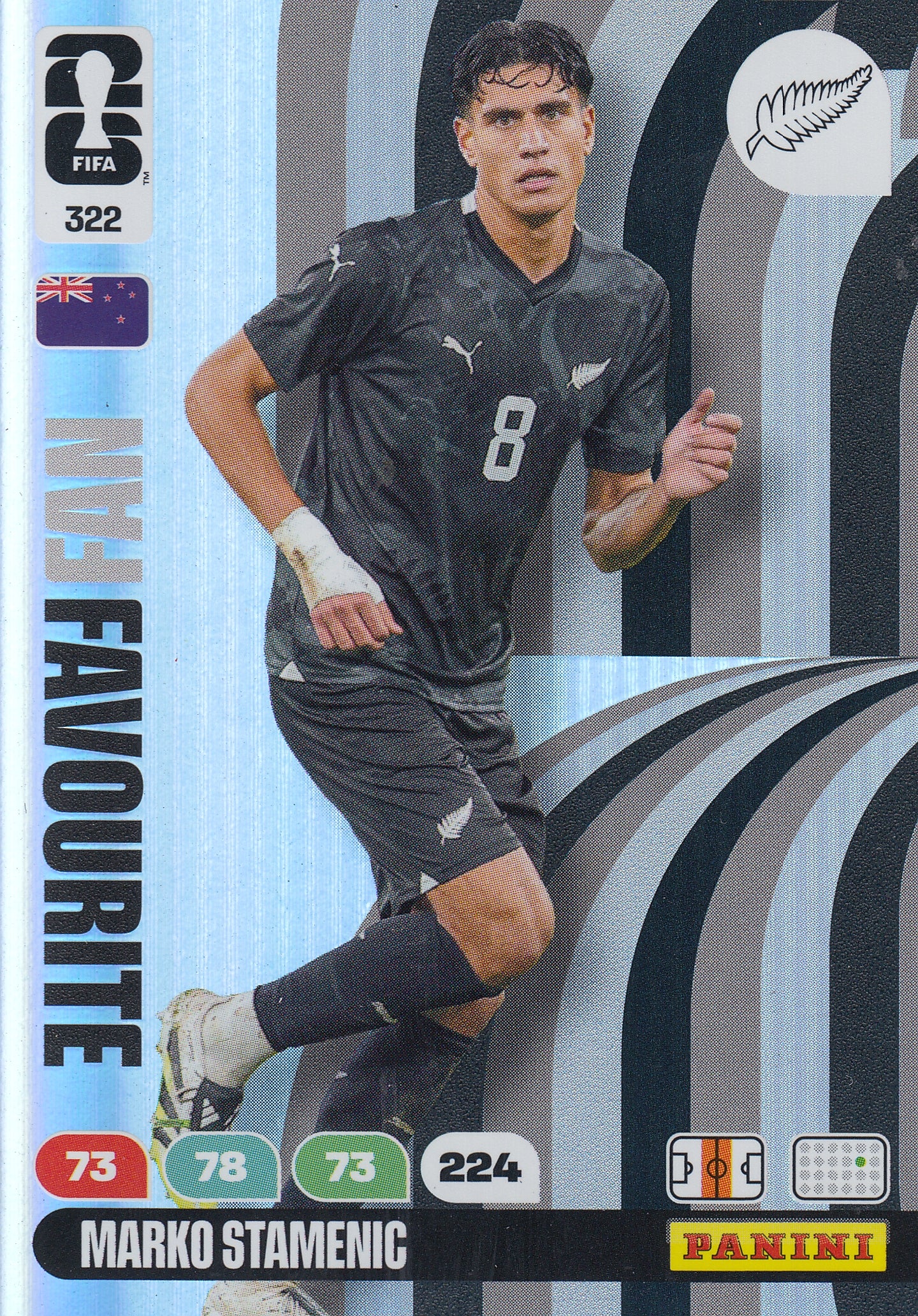 322. MARKO STAMENIC - AUSTRALIA - FAN FAVOURITE