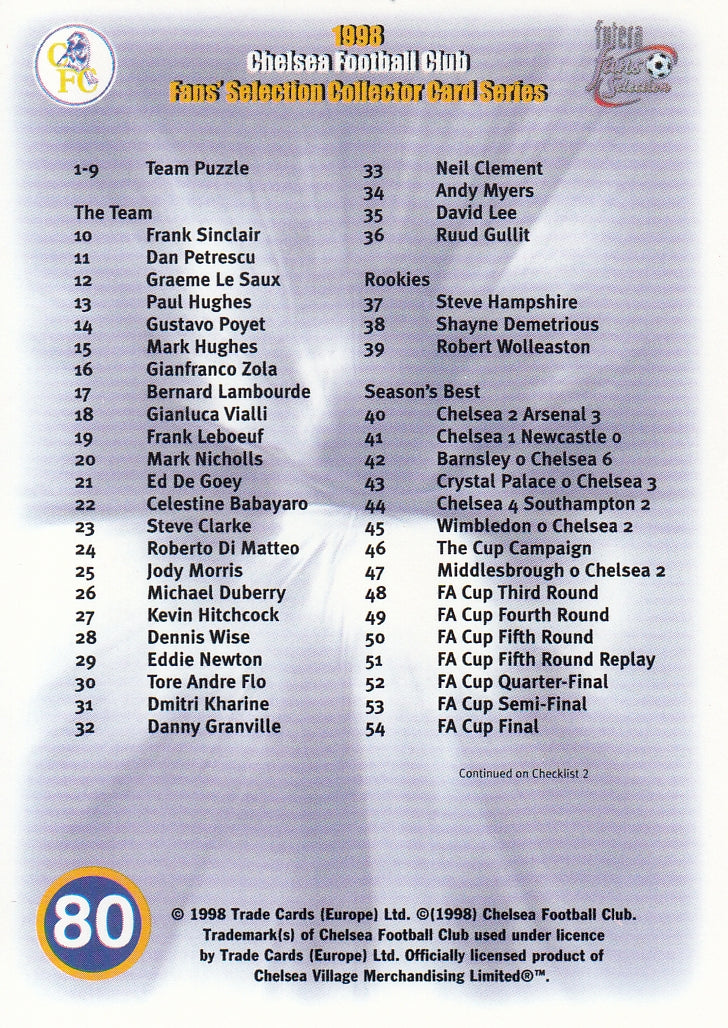 080. CHELSEA CHECKLIST NO. 1