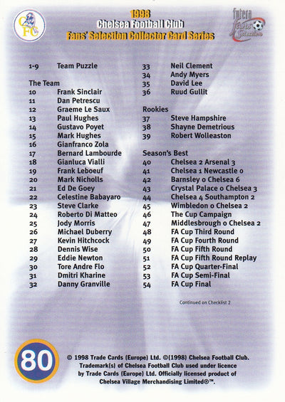 080. CHELSEA CHECKLIST NO. 1