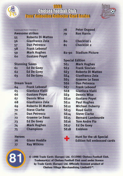 081. CHELSEA CHECKLIST NO. 2