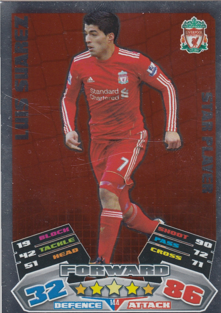 144. LUIS SUAREZ - LIVERPOOL - STAR PLAYER