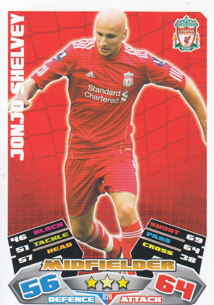 EX-U28. JONJO SHELVEY - LIVERPOOL