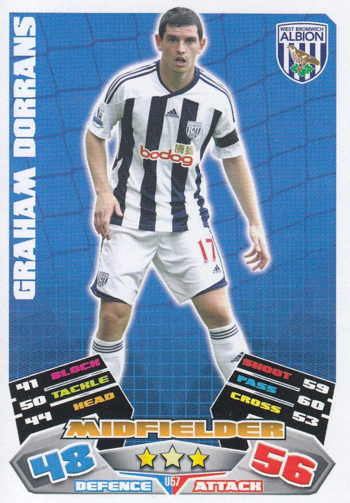 EX-U57. GRAHAM DORRANS - WEST BROMWICH ALBION