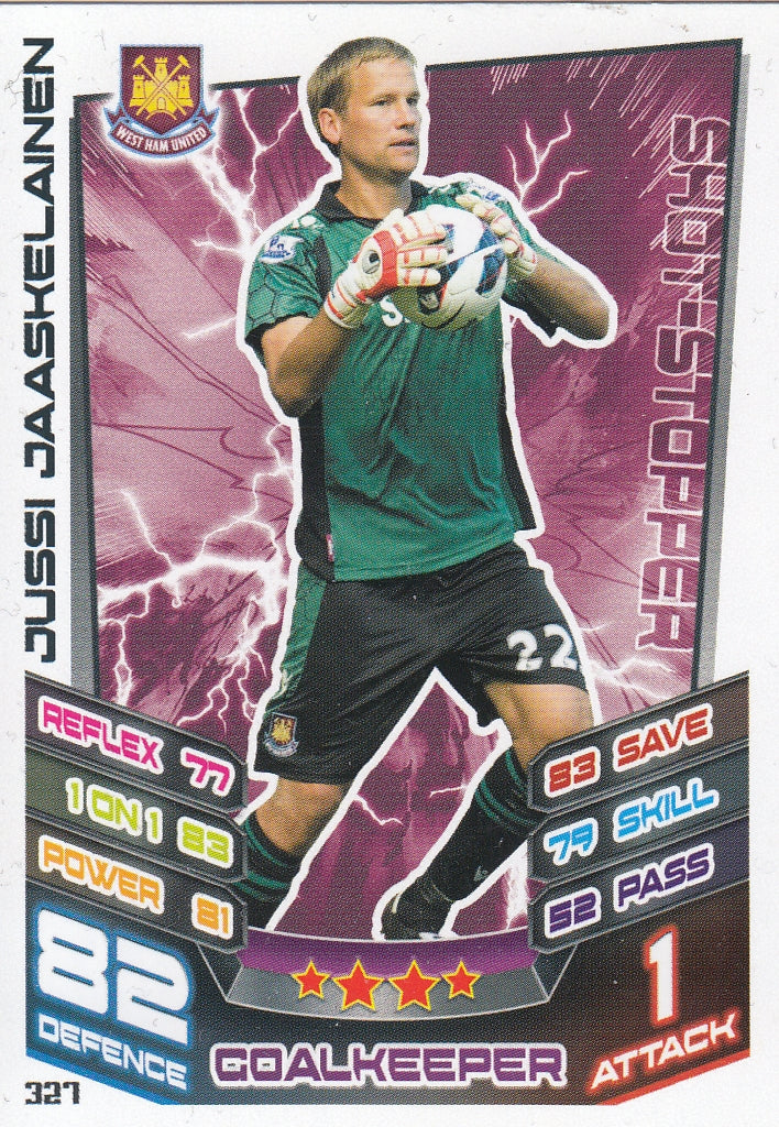 327. JUSSI JAASKELAINEN - WEST HAM UNITED - SHOT-STOPPER