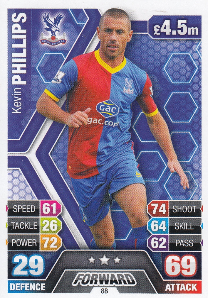 088. KEVIN PHILLIPS - CRYSTAL PALACE