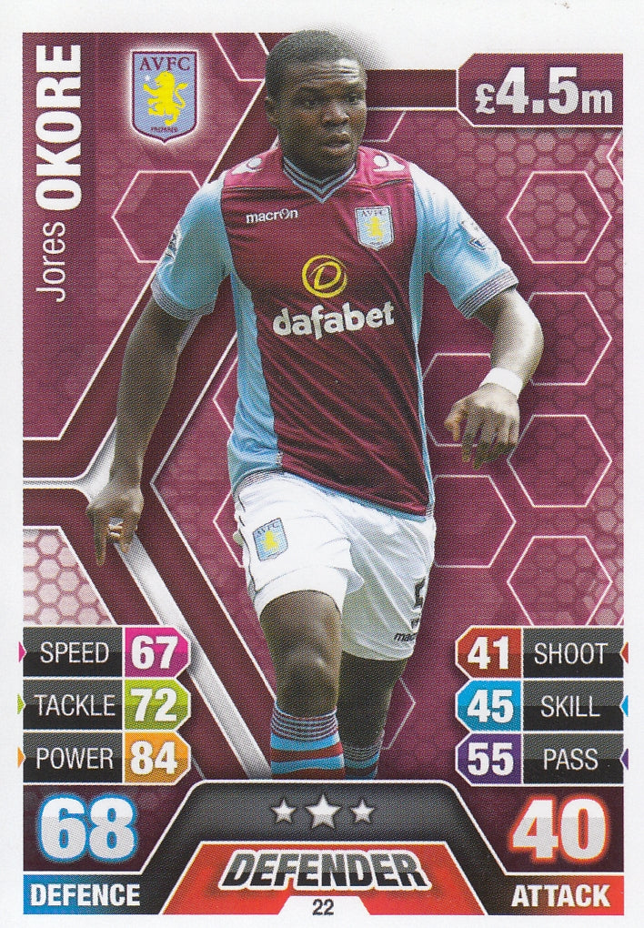 022. JORES OKORE - ASTON VILLA