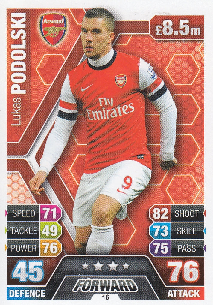 016. LUKAS PODOLSKI - ARSENAL