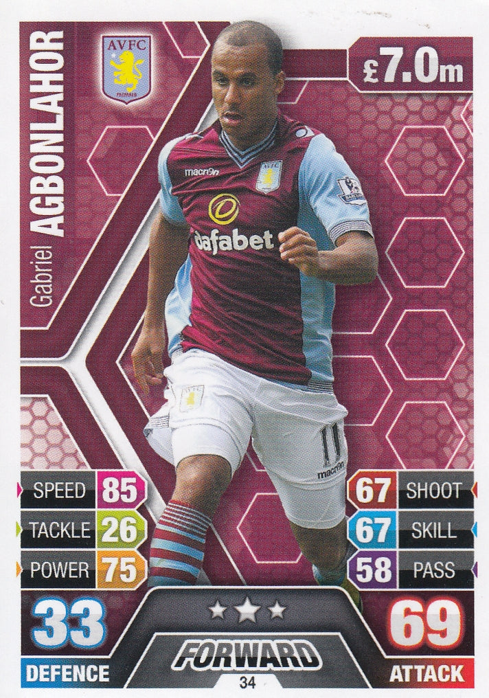 034. GABRIEL AGBONLAHOR - ASTON VILLA