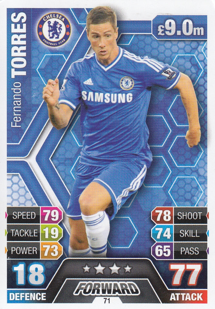 071. FERNANDO TORRES - CHELSEA