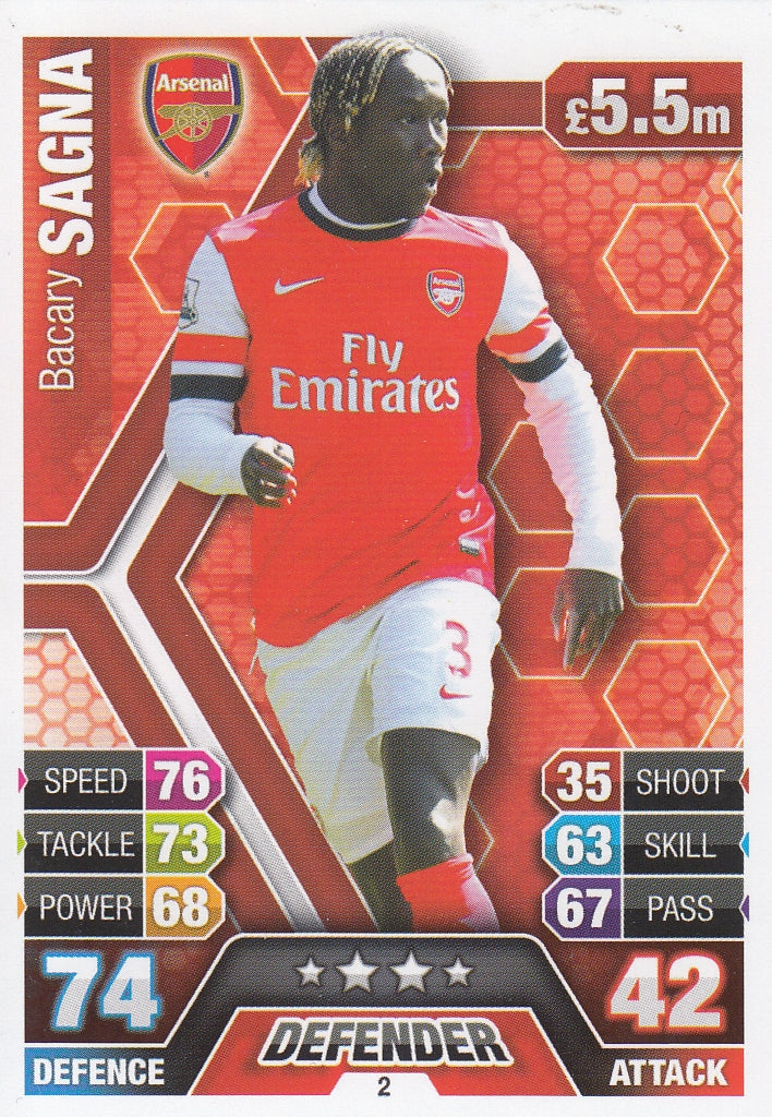 002. BACARY SAGNA - ARSENAL