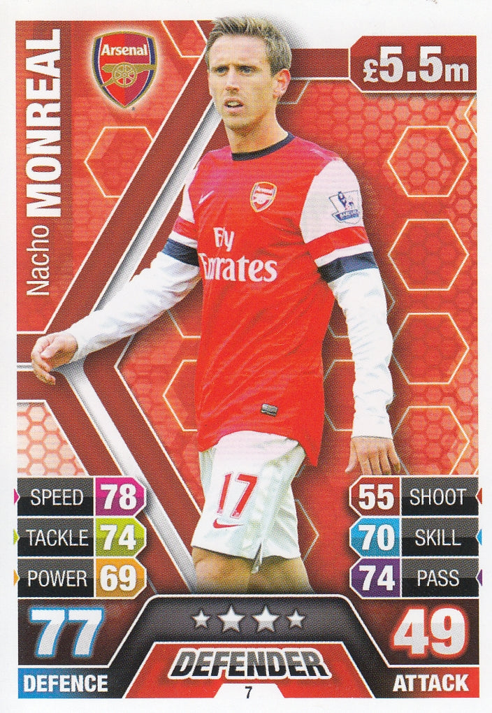 007. NACHO MONREAL - ARSENAL