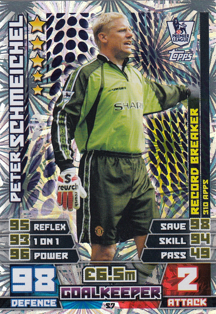 EX-S07. PETER SCHMEICHEL - MANCHESTER UNITED - RECORD BREAKER