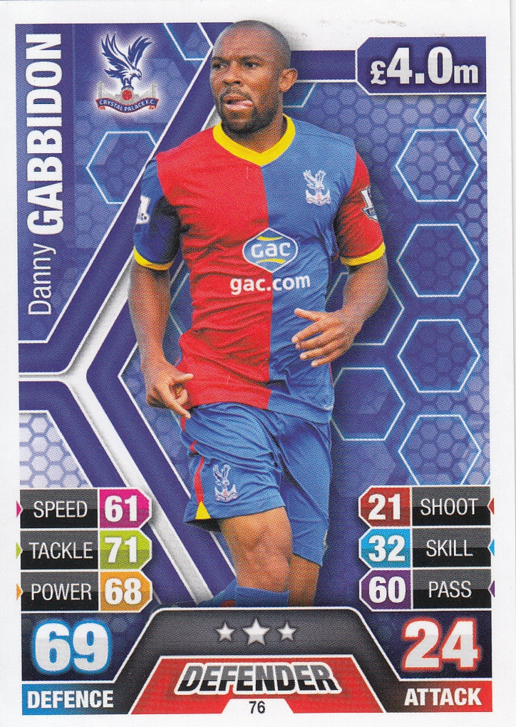076. DANNY GABBIDON - CRYSTAL PALACE