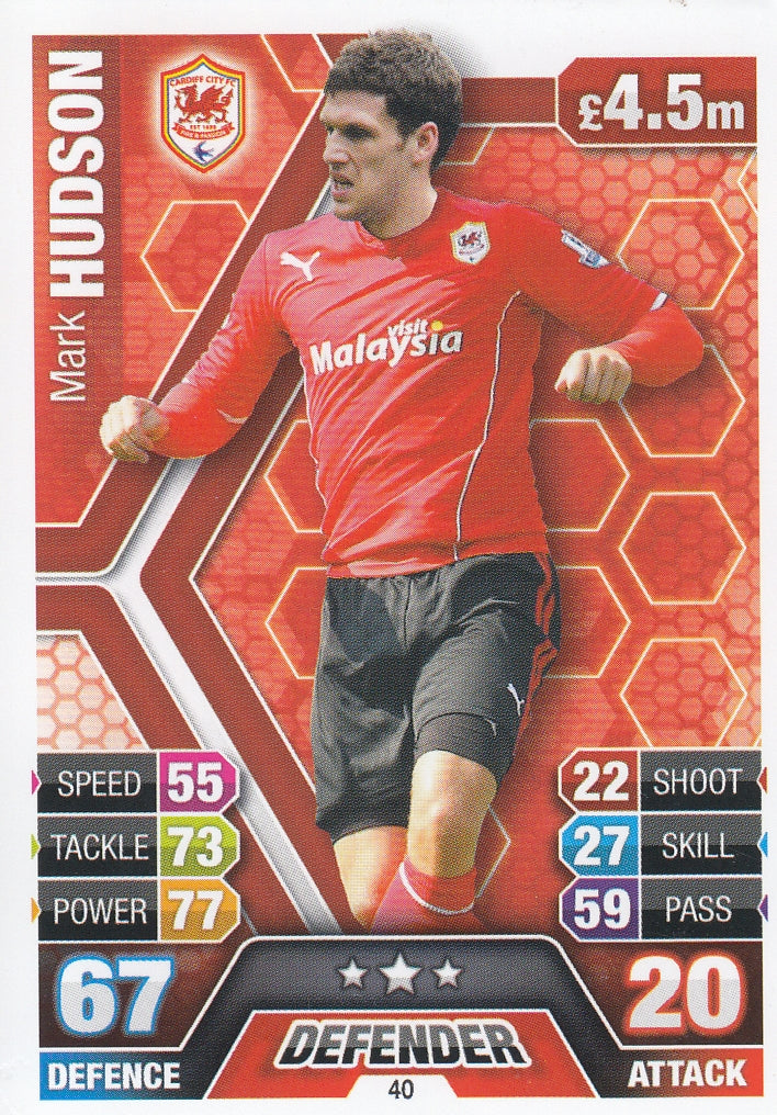 040. MARK HUDSON - CARDIFF CITY