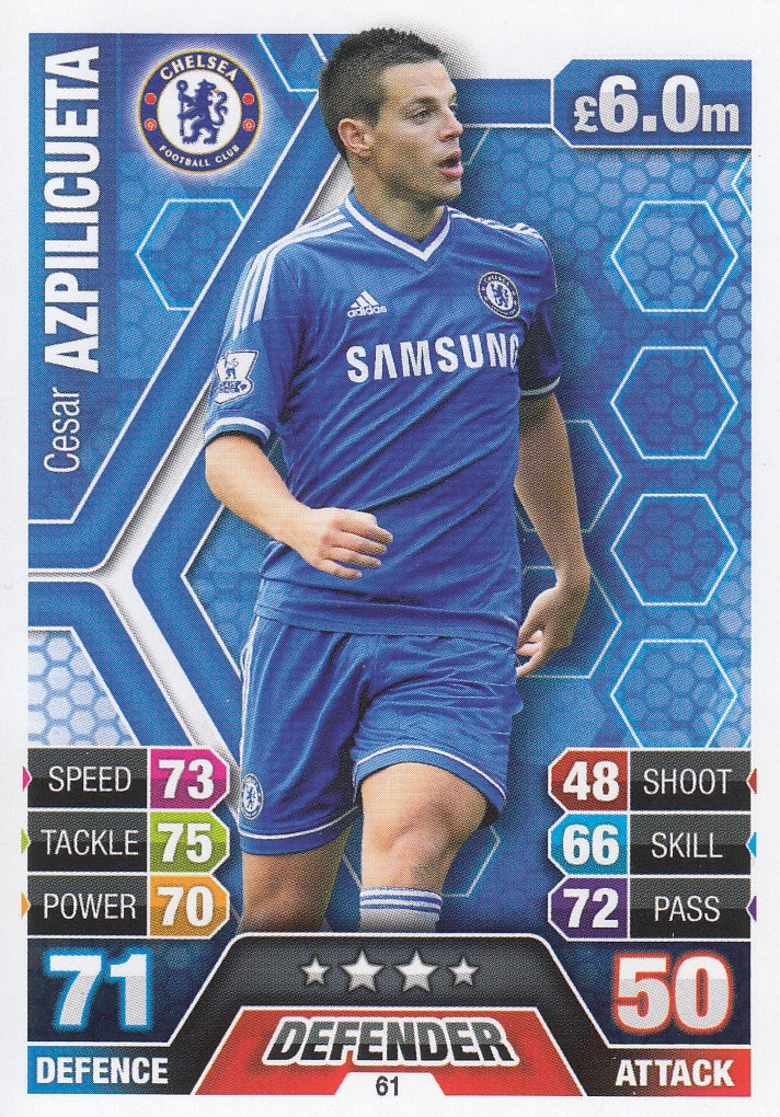 061. CESAR AZPILICUETA - CHELSEA