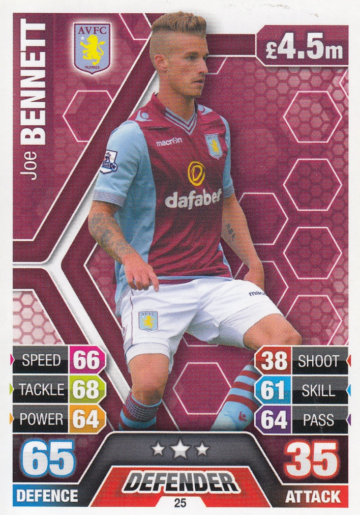 025. JOE BENNETT - ASTON VILLA