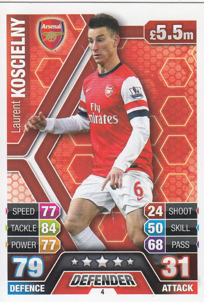 004. LAURENT KOSCIELNY - ARSENAL