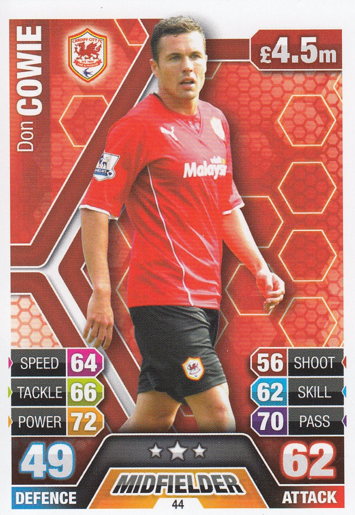 044. DON COWIE - CARDIFF CITY