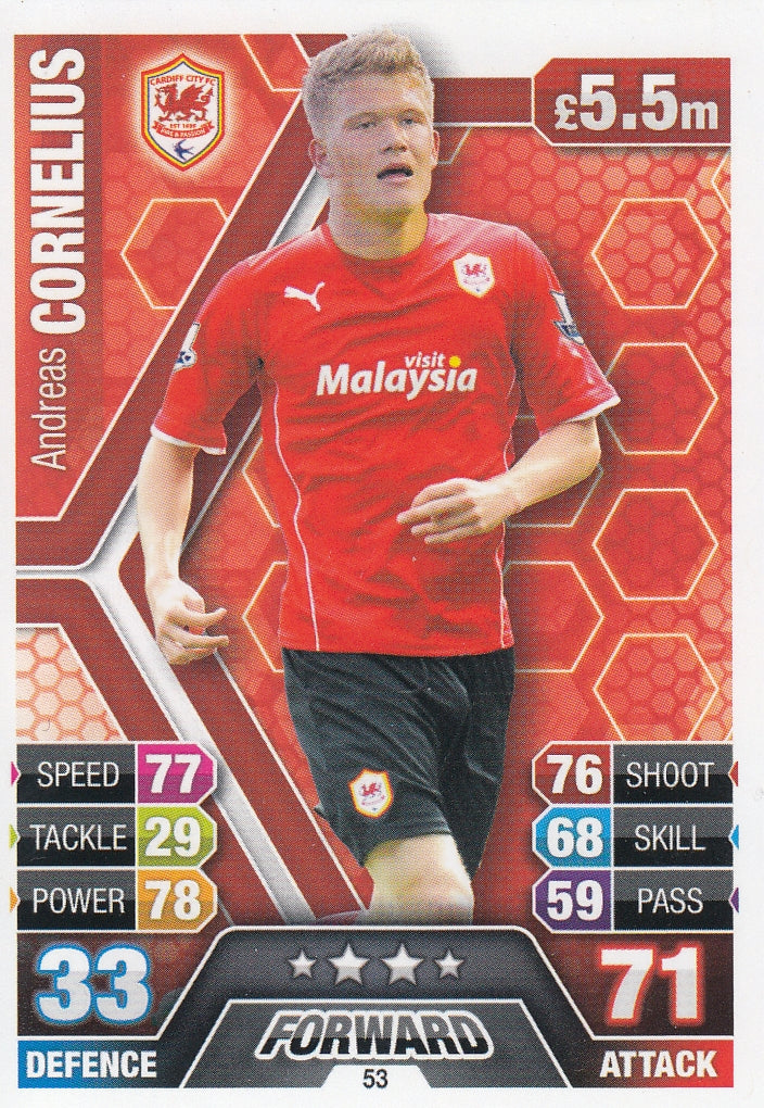 053. ANDREAS CORNELIUS - CARDIFF CITY