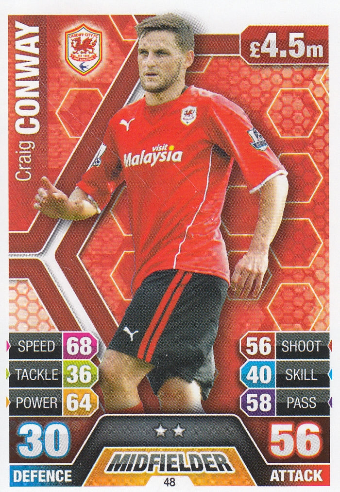 048. CRAIG CONWAY - CARDIFF CITY