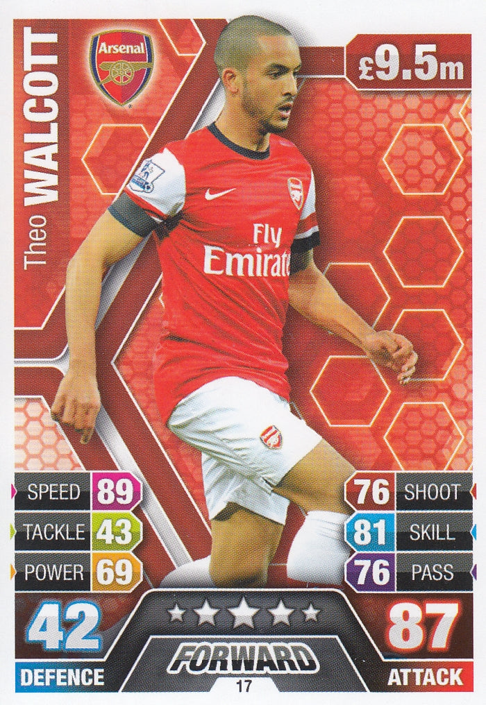 017. THEO WALCOTT - ARSENAL