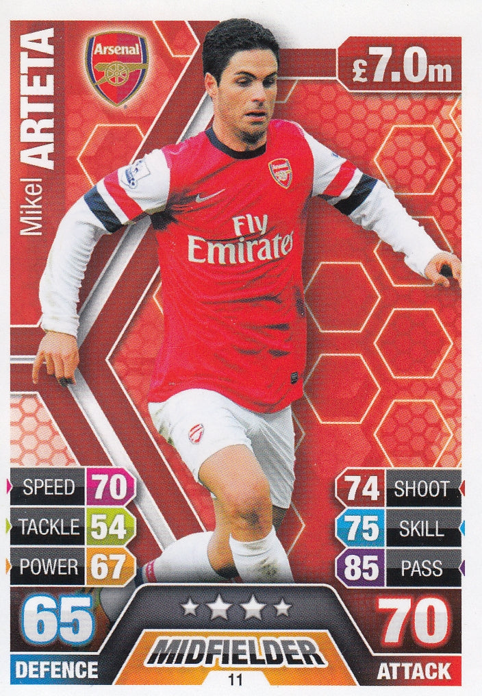 011. MIKEL ARTETA - ARSENAL