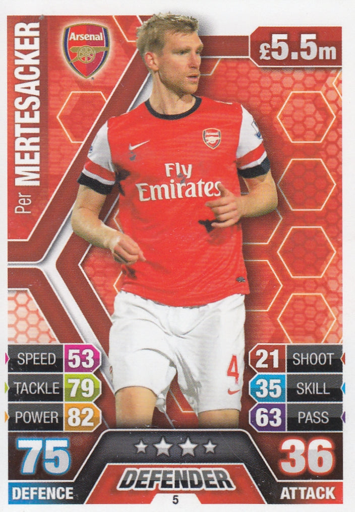 005. PER MERTESACKER - ARSENAL