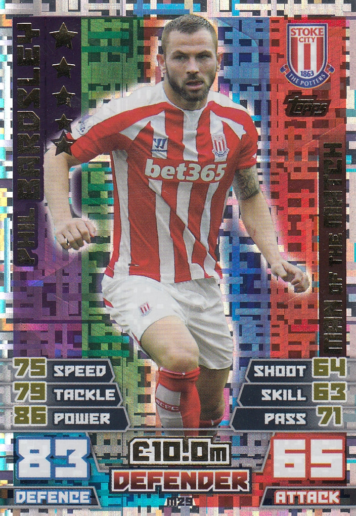 EX-M29. PHIL BARDSLEY - STOKE CITY - MAN OF THE MATCH