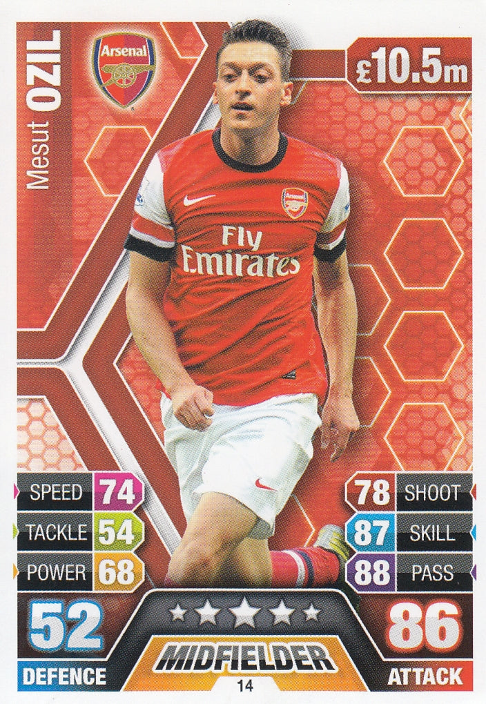 014. MESUT OZIL - ARSENAL