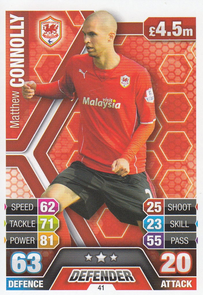 041. MATTHEW CONNOLLY - CARDIFF CITY