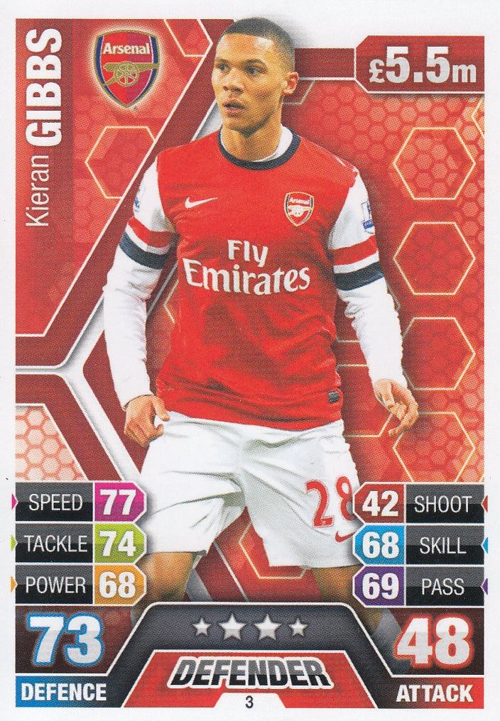 003. KIERAN GIBBS - ARSENAL