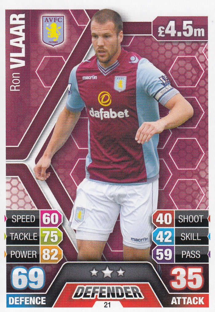 021. RON VLAAR - ASTON VILLA