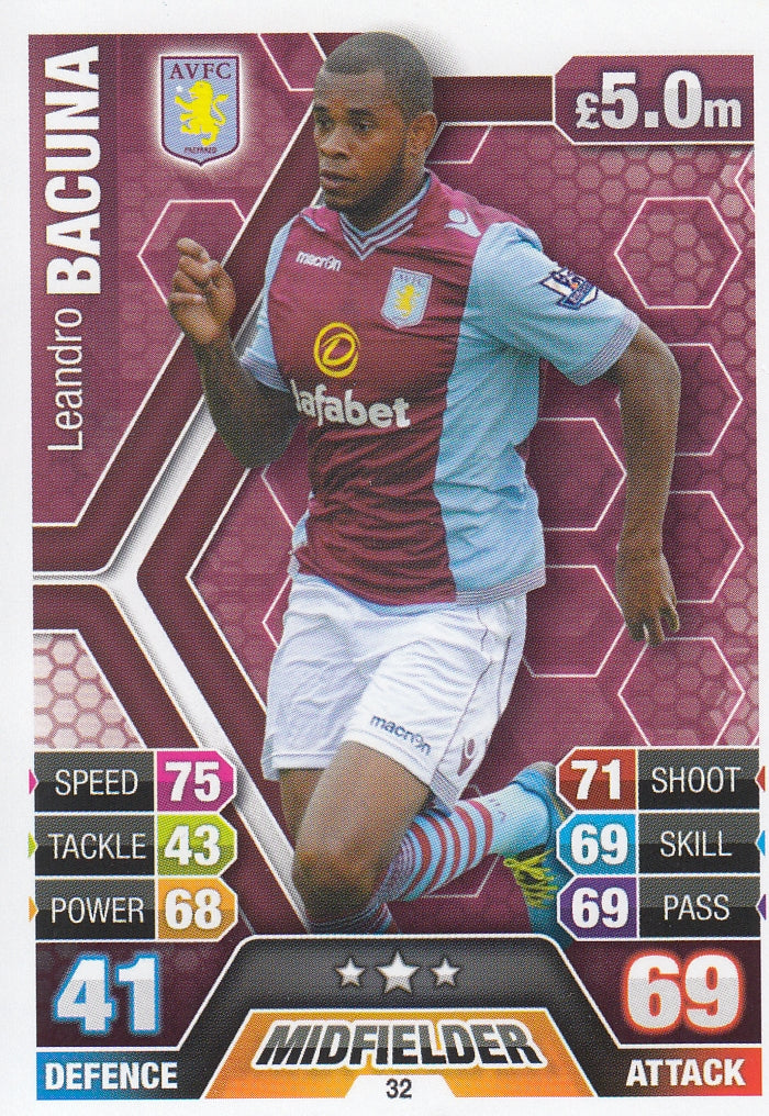 032. LEANDRO BACUNA - ASTON VILLA